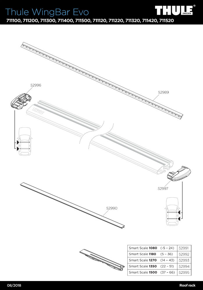 Barres de toit Renault Scenic IV depuis 10/2016 (toit Normal) Thule  SquareBar acier