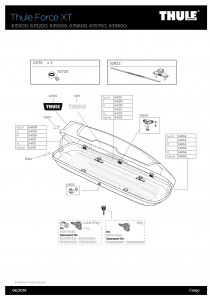 Thule Force XT
