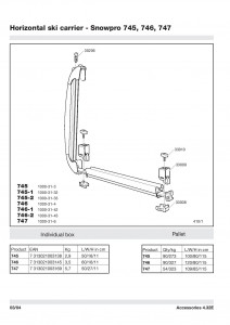 Thule 33010 molette porte-skis 745 7