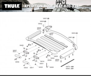 Thule Galerie Xpedition 820 et 821