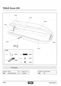 Thule Ocean