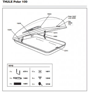 Thule Polar