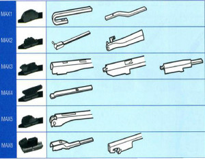 Balais Essuie-Glace Fiat Stilo (2001-2006)